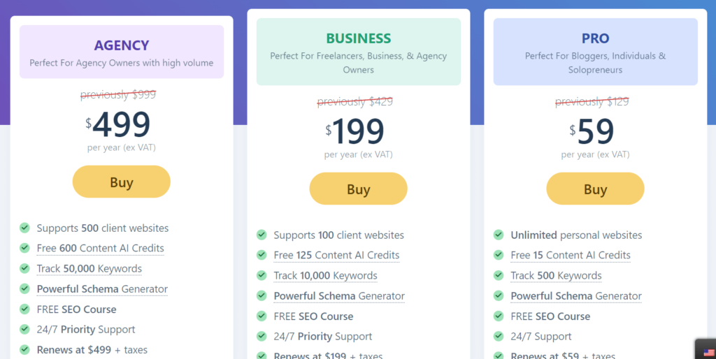 rankmath seo plugin pricing plan